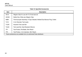 87V Ex
Users Manual
44
Table 10. Specified Accessories
Item Description
AC72 Alligator Clips for use with TL75 test lead set
AC220 Safety Grip, Wide-Jaw Alligator Clips
80BK Thermocouple Assembly, K-Type, Beaded, Molded Dual Banana Plug, Coiled
TL76 4 mm Diameter Test Leads
TL220 Industrial Test Lead Set
TL224 Test Lead Set, Heat-Resistant Silicone
TP1 Test Probes, Flat Blade, Slim Reach
TP4 Test Probes, 4 mm diameter, Slim Reach
Fluke accessories are available from an authorized Fluke distributor.
 