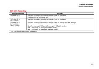 True-rms Multimeter
Detailed Specifications
53
MIN MAX Recording
Nominal Response Accuracy
100 ms to 80 % Specified accuracy ± 12 counts for changes > 200 ms in duration
(± 40 counts in ac with beeper on)
100 ms to 80 %
(dc functions)
120 ms to 80 %
(ac functions)
250 µs (peak)
[1]
Specified accuracy ± 12 counts for changes > 200 ms in duration
Specified accuracy ± 40 counts for changes > 350 ms and inputs > 25 % of range
Specified accuracy ± 100 counts for changes > 250 µs in duration
(add ± 100 counts for readings over 6000 counts)
(add ± 100 counts for readings in Low Pass mode)
[1] For repetitive peaks: 1 ms for single events.
 