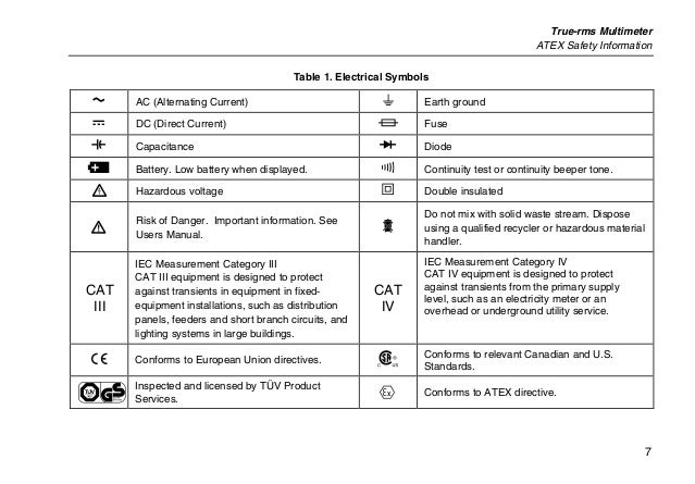 electrical diagram symbols