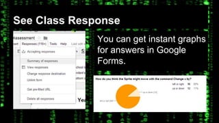 See Class Response 
You can get instant graphs 
for answers in Google 
Forms. 
 