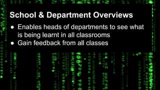 School & Department Overviews 
● Enables heads of departments to see what 
is being learnt in all classrooms 
● Gain feedback from all classes 
 