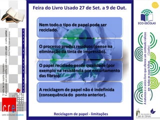 Feira do Livro Usado 27 de Set. a 9 de Out.  Reciclagem de papel - limitações FEIRA DO LIVRO USADO 