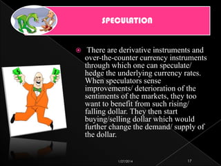 SPECULATION



There are derivative instruments and
over-the-counter currency instruments
through which one can speculate/
hedge the underlying currency rates.
When speculators sense
improvements/ deterioration of the
sentiments of the markets, they too
want to benefit from such rising/
falling dollar. They then start
buying/selling dollar which would
further change the demand/ supply of
the dollar.

1/27/2014

17

 
