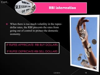 Cont..

RBI intervention



When there is too much volatility in the rupeedollar rates, the RBI prevents the rates from
going out of control to protect the domestic
economy.

IF RUPEE APPRICIATE- RBI BUY DOLLARS
IF RUPEE DEPRICIATE-RBI SELL DOLLARS

1/27/2014

18

 