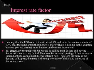 Cont..

Lets say that the US has an interest rate of 5% and India has an interest rate of
10%, thus the same amount of money is more valuable in India in this example
because you are earning more interest on the same investment.
 So, effectively the people in US would be selling their dollars and buying
Rupees (i.e. converting their dollars into Rupees) and putting all that money in
Indian banks to earn a much higher interest rate. Therefore the more is the
demand of Rupees; the more is the supply or sale of dollar and the value of
Rupee increases.


1/27/2014

24

 