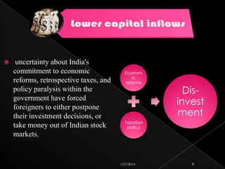 

uncertainty about India's
commitment to economic
reforms, retrospective taxes, and
policy paralysis within the
government have forced
foreigners to either postpone
their investment decisions, or
take money out of Indian stock
markets.

Econom
ic
reforms

Disinvest
ment

Taxation
policy

1/27/2014

6

 