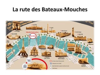 La rute des Bateaux-Mouches
 