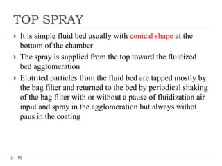 TOP SPRAY
 It is simple fluid bed usually with conical shape at the
bottom of the chamber
 The spray is supplied from the top toward the fluidized
bed agglomeration
 Elutrited particles from the fluid bed are tapped mostly by
the bag filter and returned to the bed by periodical shaking
of the bag filter with or without a pause of fluidization air
input and spray in the agglomeration but always withot
paus in the coating
15
 