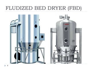 FLUDIZED BED DRYER (FBD)
4
 