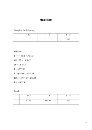 7
METHODS
Complete the following:
T FT KT C°
1001
Solution:
T (F) = 1.8 T (C°) +32
100 - 32 = 1.8 T C°
68 = 1.8 T C°
T = 37.77 C°
T (K) = T(C°) +273.15
T(K) = 37.77 C°+ 273.15
T = 310.92 K
Result:
T FT KT C°
100310.9237.771
 