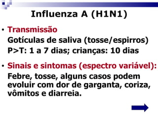 Influenza A (H1N1) Transmissão Gotículas de saliva (tosse/espirros) P>T:   1 a 7 dias; crianças: 10 dias Sinais e sintomas (espectro variável): Febre, tosse, alguns casos podem evoluir com dor de garganta, coriza, vômitos e diarreia. 