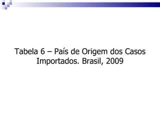 Tabela 6 –   País de Origem dos Casos Importados. Brasil, 2009 