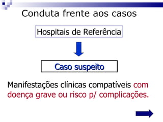 Caso suspeito Conduta frente aos casos Hospitais de Referência Manifestações clínicas compatíveis  com doença grave ou risco p/ complicações. 