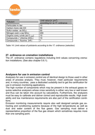 Flue gas analisys in industry-Practical guide for Emission and Process ...