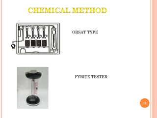 11
ORSAT TYPE
FYRITE TESTER
 