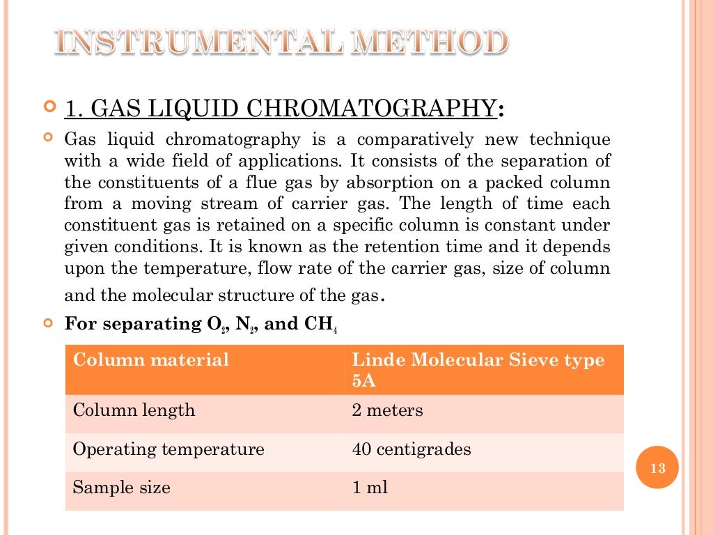 Flue gas analysis