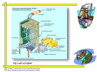 Flue gas desulphurization detailed process | PPTX