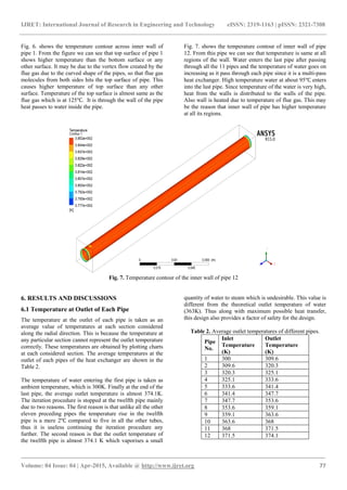 Flue gas low temperature heat recovery system for air conditioning | PDF