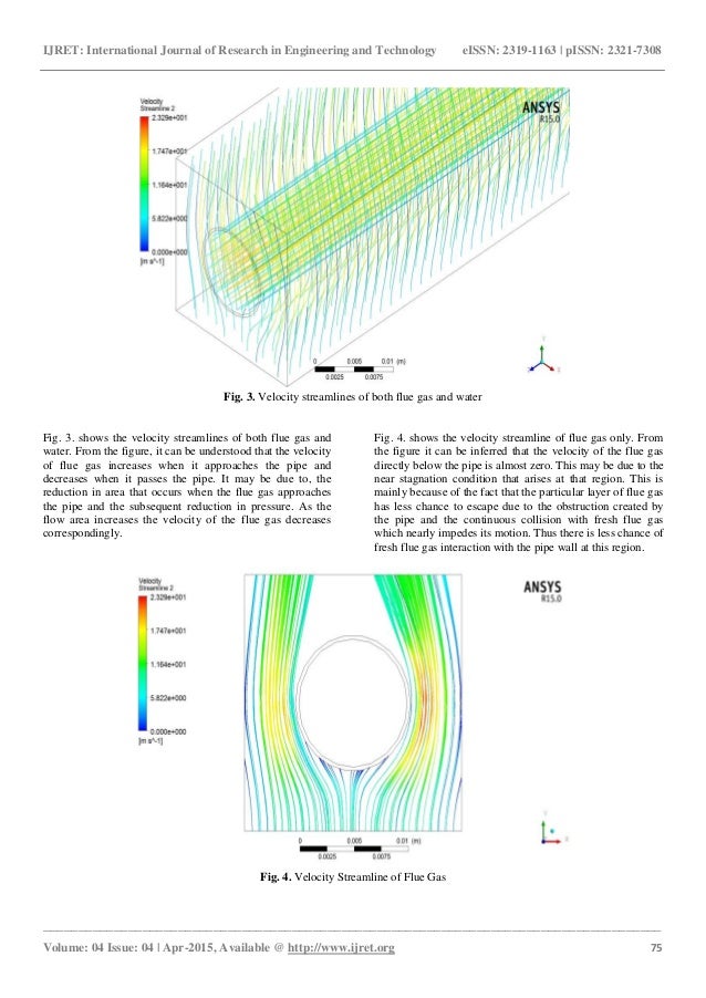 Flue gas low temperature heat recovery system for air conditioning