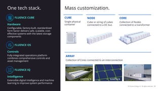 Fluence - USTDA ESS Workshop_211018_Madina Mukhanova.pdf