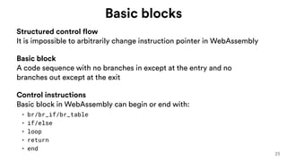 Fast, deterministic, and verifiable computations with WebAssembly | PDF