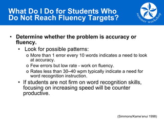 What Do I Do for Students Who Do Not Reach Fluency Targets? Determine whether the problem is accuracy or fluency. Look for possible patterns: More than 1 error every 10 words indicates a need to look at accuracy. Few errors but low rate - work on fluency. Rates less than 30–40 wpm typically indicate a need for word recognition instruction. If students are not firm on word recognition skills, focusing on increasing speed will be counter productive. (Simmons/Kame’enui 1998) 