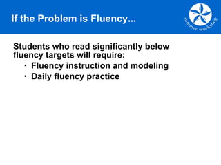 If the Problem is Fluency... Students who read significantly below fluency targets will require: Fluency instruction and modeling Daily fluency practice 