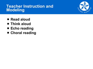 Teacher Instruction and Modeling Read aloud Think aloud Echo reading Choral reading 