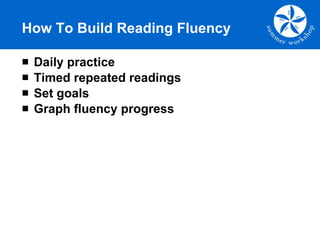 How To Build Reading Fluency Daily practice Timed repeated readings Set goals Graph fluency progress 