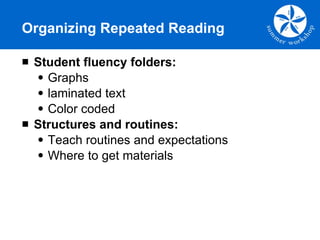 Organizing Repeated Reading Student fluency folders: Graphs laminated text Color coded Structures and routines: Teach routines and expectations Where to get materials 