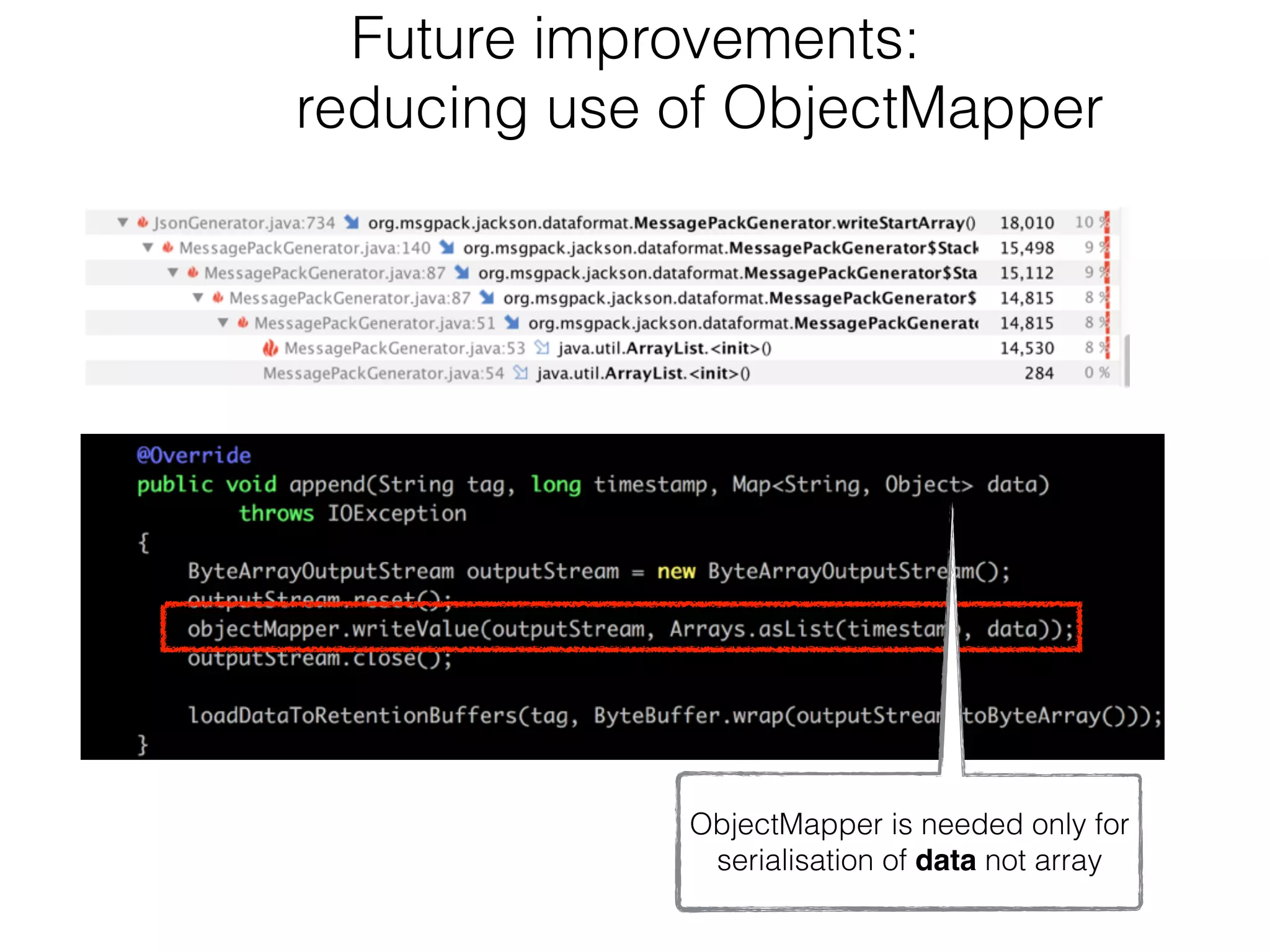 Future improvements:
reducing use of ObjectMapper
ObjectMapper is needed only for
serialisation of data not array
 