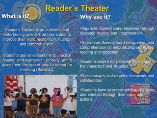 Fluency Comprehension Connection Ppt | PPTX