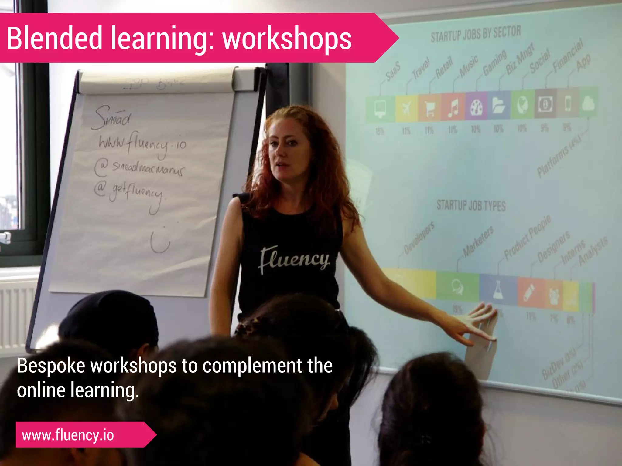 Blended learning: workshops 
Bespoke workshops to complement the 
online learning. 
www.fluency.io 
 