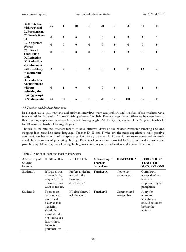 assistant production editor cover letter