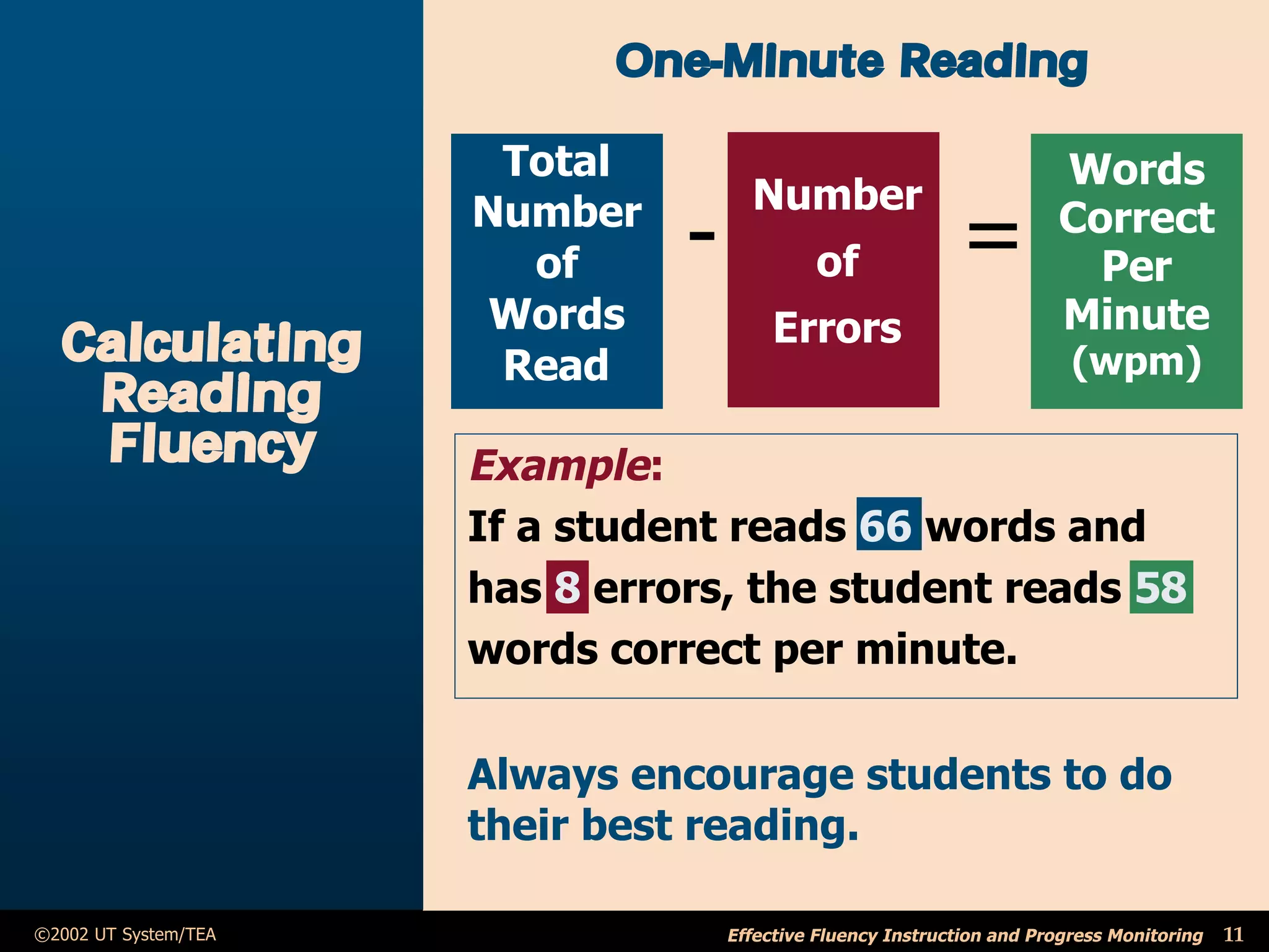 One-Minute Reading

                       Total                                            Words
                                      Number
                      Number
                        of      -            of               =         Correct
                                                                          Per
                       Words             Errors                         Minute
  Calculating          Read                                               (wpm)
   Reading
   Fluency            Example:
                      If a student reads 66 words and
                      has 8 errors, the student reads 58
                      words correct per minute.

                      Always encourage students to do
                      their best reading.

©2002 UT System/TEA                 Effective Fluency Instruction and Progress Monitoring   11
 