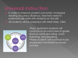 Fluency presentation | PPTX