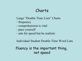 Fluency Strategies with Beginning Readers | PPT