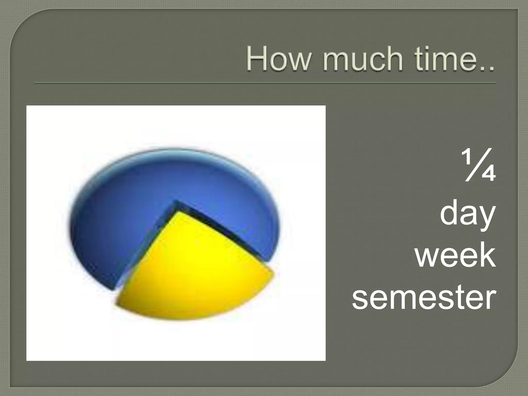 ¼
day
week
semester
 