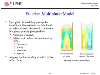 © Fluent Inc. 12/26/25
15
Fluent Software Training
TRN-99-003
Eulerian Multiphase Model
 Appropriate for modeling gas-liquid or
liquid-liquid flows (droplets or bubbles of
secondary phase(s) dispersed in continuous
fluid phase (primary phase)) where:
 Phases mix or separate
 Bubble/droplet volume fractions from 0 to
100%
 Evaporation
 Boiling
 Separators
 Aeration
 Inappropriate for modeling stratified or free-
surface flows.
Volume fraction
of water
Stream function
contours for water
Boiling water in a container
 