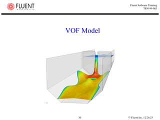 © Fluent Inc. 12/26/25
30
Fluent Software Training
TRN-99-003
VOF Model
 