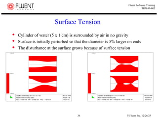 © Fluent Inc. 12/26/25
36
Fluent Software Training
TRN-99-003
Surface Tension
 Cylinder of water (5 x 1 cm) is surrounded by air in no gravity
 Surface is initially perturbed so that the diameter is 5% larger on ends
 The disturbance at the surface grows because of surface tension
 