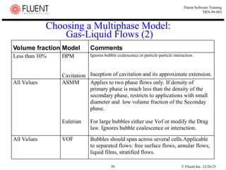 © Fluent Inc. 12/26/25
39
Fluent Software Training
TRN-99-003
Choosing a Multiphase Model:
Gas-Liquid Flows (2)
Volume fraction Model Comments
Less than 10% DPM
Cavitation
Ignores bubble coalescence or particle-particle interaction.
Inception of cavitation and its approximate extension.
All Values ASMM
Eulerian
Applies to two phase flows only. If density of
primary phase is much less than the density of the
secondary phase, restricts to applications with small
diameter and low volume fraction of the Seconday
phase.
For large bubbles either use Vof or modify the Drag
law. Ignores bubble coalescence or interaction.
All Values VOF Bubbles should span across several cells.Applicable
to separated flows: free surface flows, annular flows,
liquid films, stratified flows.
 