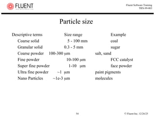 © Fluent Inc. 12/26/25
54
Fluent Software Training
TRN-99-003
Particle size
Descriptive terms Size range Example
Coarse solid 5 - 100 mm coal
Granular solid 0.3 - 5 mm sugar
Coarse powder 100-300 m salt, sand
Fine powder 10-100 m FCC catalyst
Super fine powder 1-10 m face powder
Ultra fine powder ~1 m paint pigments
Nano Particles ~1e-3 m molecules
 