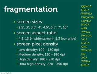 fragmentation
                                                                        QQVGA
                                                                        QVGA
                                                                        WQVGA
                                                                        FWQVGA
                      ‣   screen sizes                                  LQVGA
                                                                        HVGA
                          ‣   2.5”, 3”, 3.5”, 4”, 4.5”, 5.5”, 7”, 10”   nHD
                      ‣   screen aspect ratio                           WVGA
                                                                        FWVGA
                          ‣   4:3, 16:9 (wide-screen), 5:3 (eur wide)   VGA
                      ‣   screen pixel density                          DVGA
                                                                        QHD
                          ‣ Low density: 100 - 130 dpi                  WSVGA
                          ‣ Medium density: 130 - 180 dpi               HD
                                                                        XGA
                          ‣ High density: 180 - 270 dpi
                                                                        WXGA
                          ‣ Ultra high density: 270 - 350 dpi           QXGA

Tuesday, May 29, 12
 