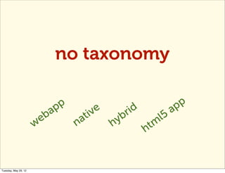 no taxonomy

                            p p                                   p p
                         b a          iv e       r id          5 a
                        e          a t        y b           l
                      w           n          h
                                                        h tm


Tuesday, May 29, 12
 