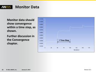 © 2011 ANSYS, Inc. January 4, 201323 Release 14.5
Monitor data should
show convergence
within a time step, as
shown.
Further discussion in
the Convergence
chapter.
Monitor Data
1 Time Step
 