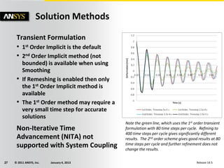 © 2011 ANSYS, Inc. January 4, 201327 Release 14.5
Transient Formulation
• 1st Order Implicit is the default
• 2nd Order Implicit method (not
bounded) is available when using
Smoothing
• If Remeshing is enabled then only
the 1st Order Implicit method is
available
• The 1st Order method may require a
very small time step for accurate
solutions
Non-Iterative Time
Advancement (NITA) not
supported with System Coupling
Solution Methods
Note the green line, which uses the 1st order transient
formulation with 80 time steps per cycle. Refining to
400 time steps per cycle gives significantly different
results. The 2nd order scheme gives good results at 80
time steps per cycle and further refinement does not
change the results.
 
