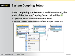© 2011 ANSYS, Inc. January 4, 201330 Release 14.5
After completing the Structural and Fluent setup, the
state of the System Coupling Setup cell will be
• Upstream data is now available for SC Setup
• Refresh the cell and double-click/edit to open the SC GUI
System Coupling Setup
 