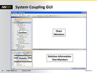 © 2011 ANSYS, Inc. January 4, 201331 Release 14.5
System Coupling GUI
Solution Information
Text Monitors
Chart
Monitors
Outline
Details
 