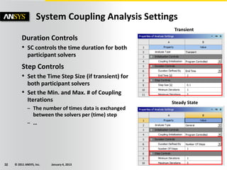 © 2011 ANSYS, Inc. January 4, 201332 Release 14.5
Duration Controls
• SC controls the time duration for both
participant solvers
Step Controls
• Set the Time Step Size (if transient) for
both participant solvers
• Set the Min. and Max. # of Coupling
Iterations
– The number of times data is exchanged
between the solvers per (time) step
– …
System Coupling Analysis Settings
Transient
Steady State
 